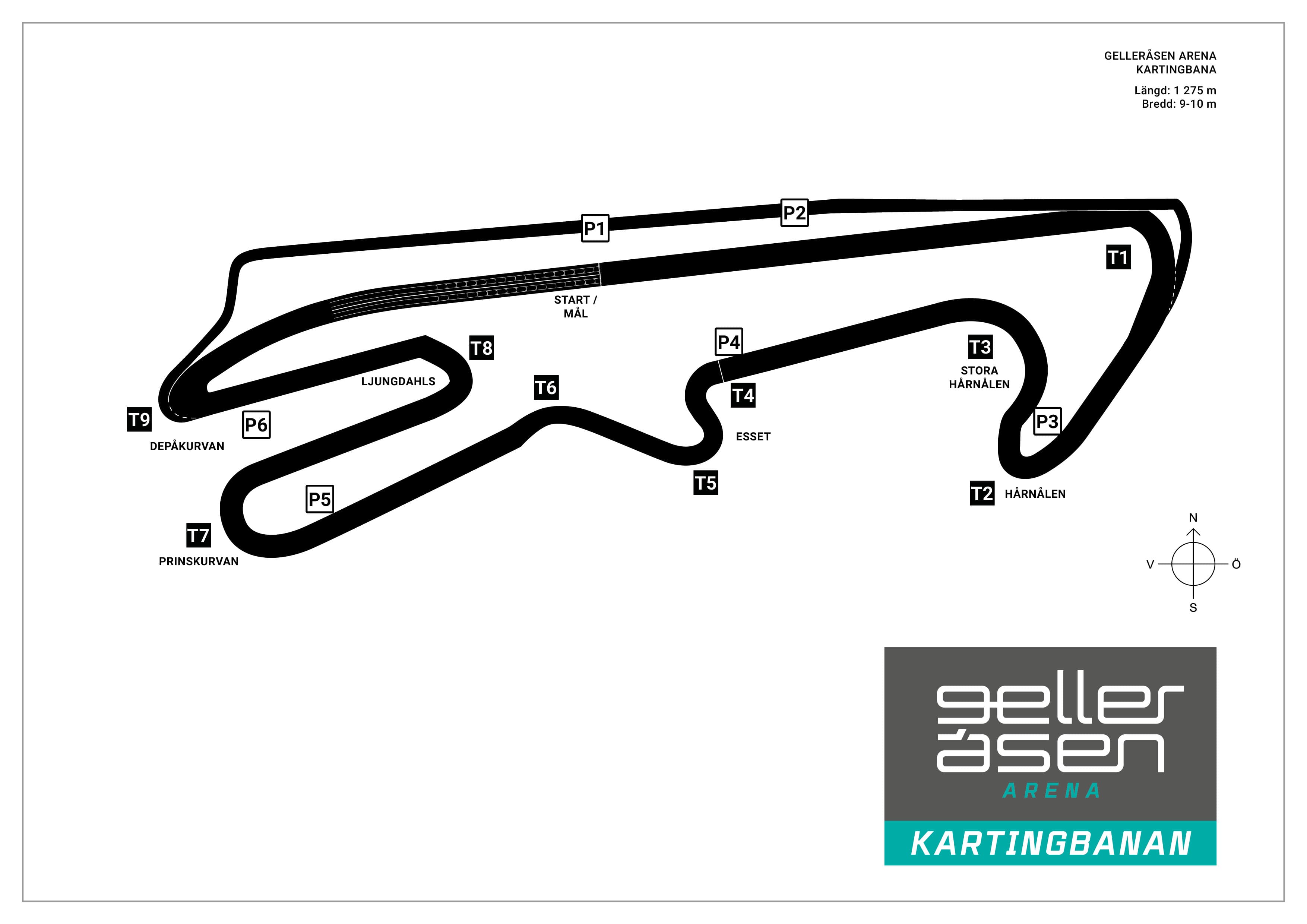 Karlskoga Motorstadion photo