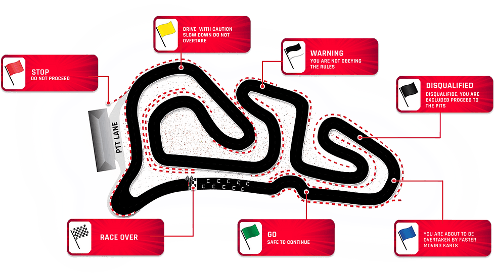Kiltorcan Raceway photo