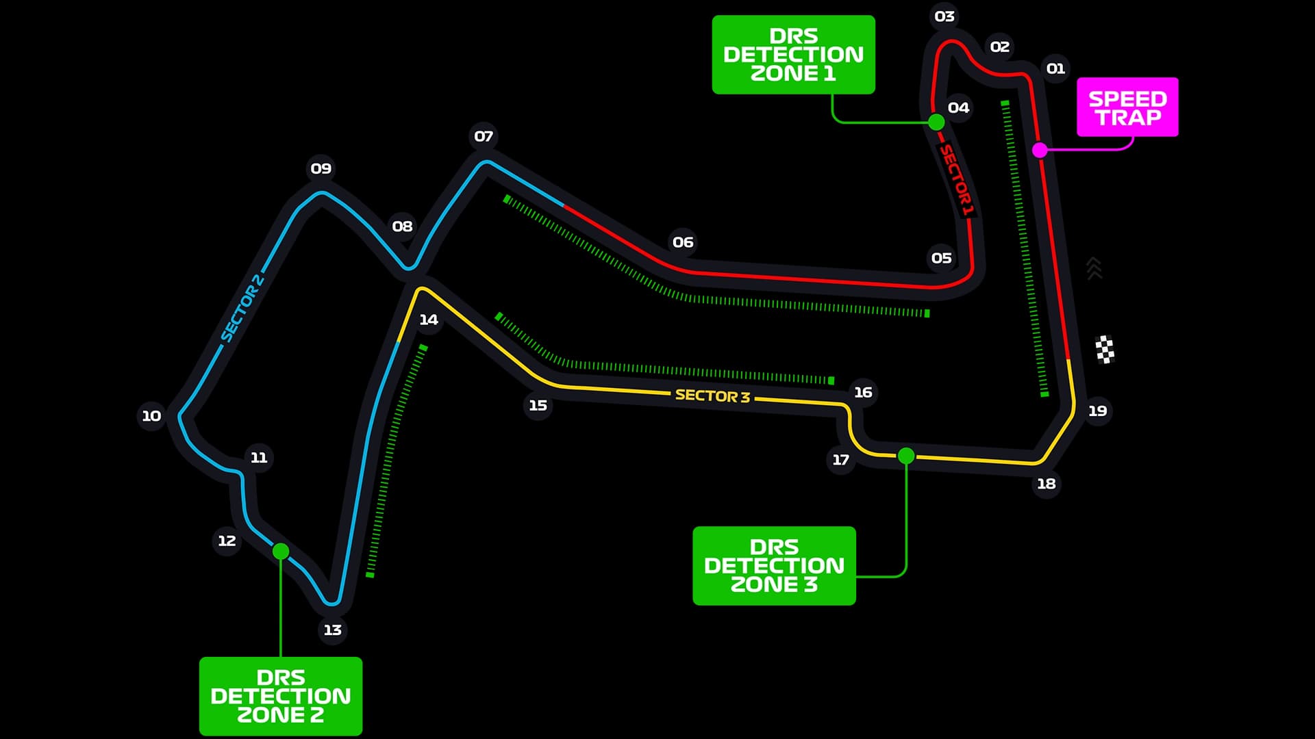Marina Bay Street Circuit photo
