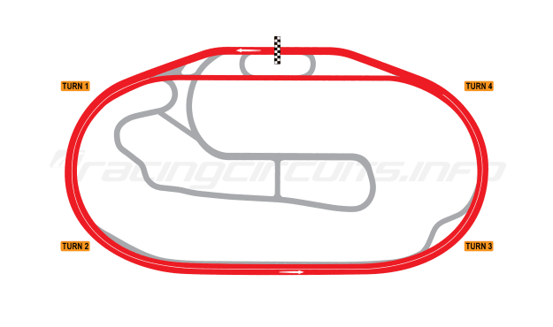 Atlanta Motor Speedway photo