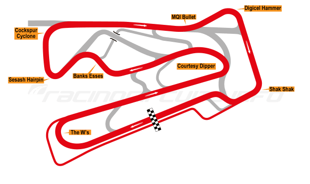 Bushy Park Circuit photo