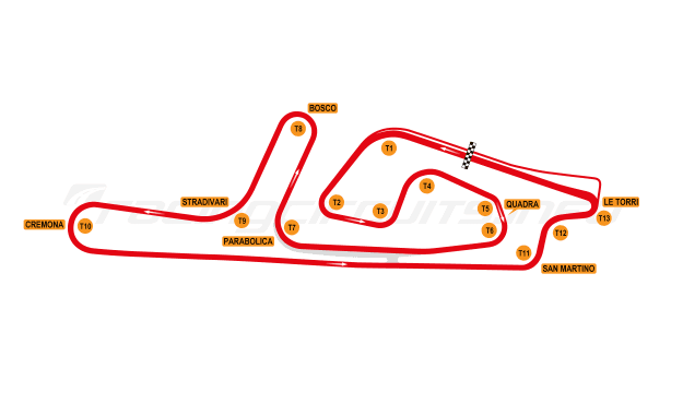Cremona Circuit photo