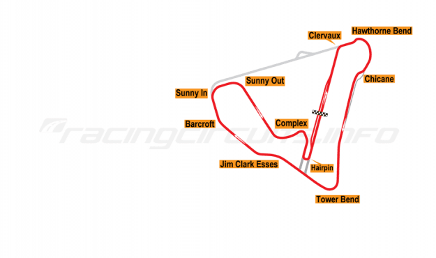 Croft Circuit photo