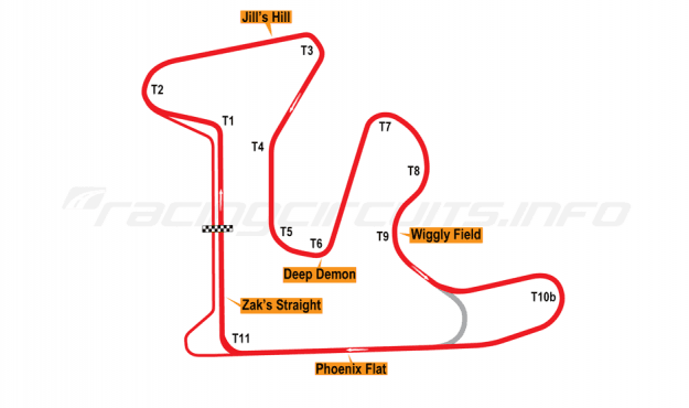 GingerMan Raceway photo
