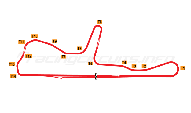 Hidden Valley Raceway photo
