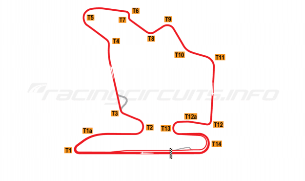 Hungaroring photo