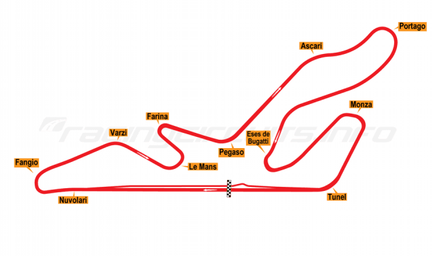 Jarama photo