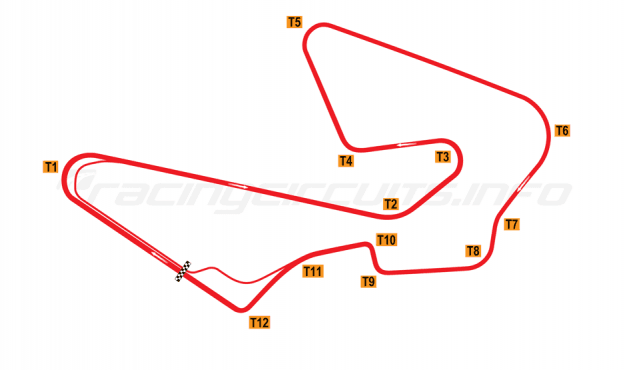 Johor Circuit photo