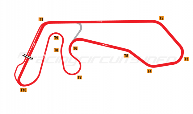 Kemora Circuit photo