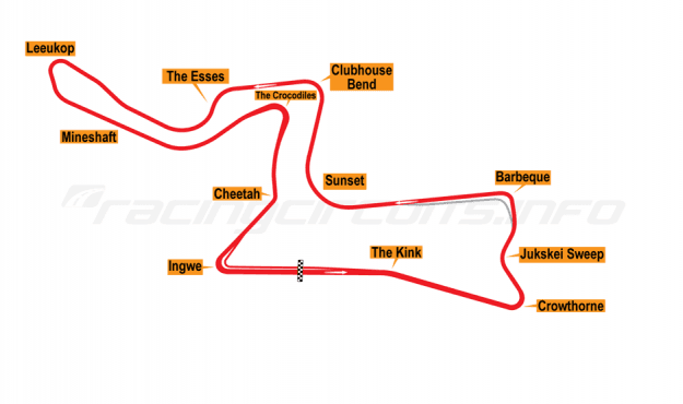 Kyalami GP photo
