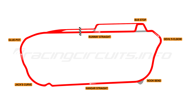 Llandow Circuit photo