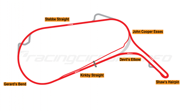 Mallory Park photo