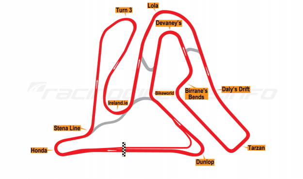 Mondello Park - International photo