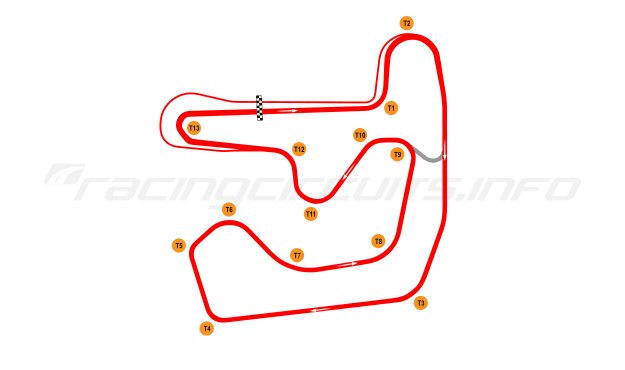 Motorsports Park Hastings photo