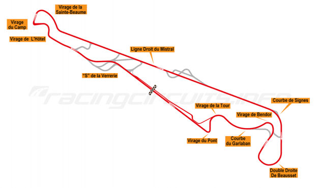 Paul Ricard photo