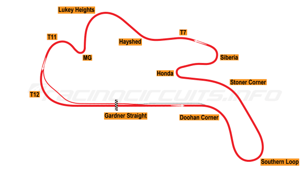 Phillip Island Circuit photo