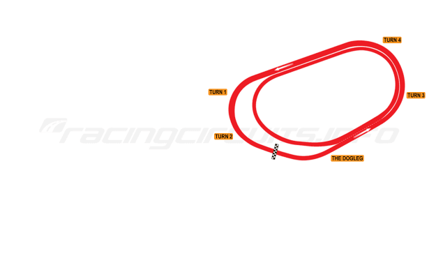 Phoenix Intl. Raceway photo