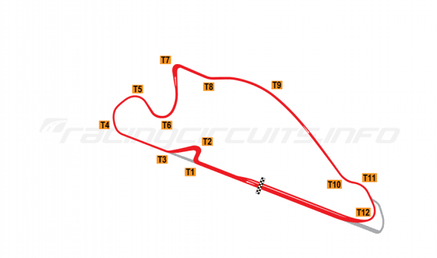Portland Intl. Raceway photo