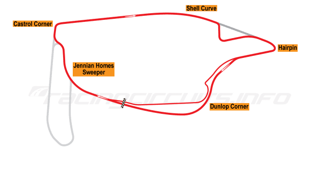 Pukekohe Park Raceway photo