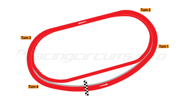 Richmond Intl. Raceway photo