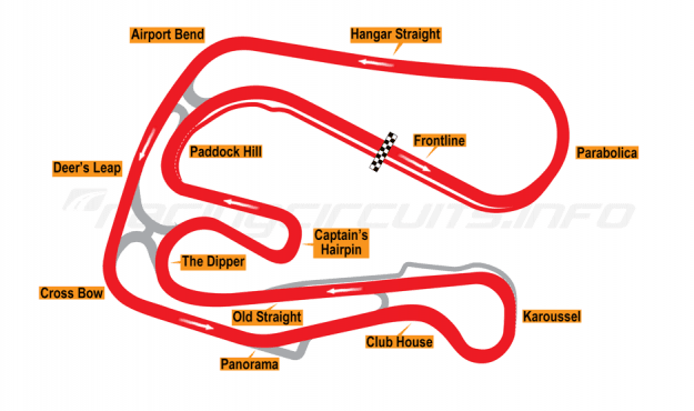 Sturup Raceway photo
