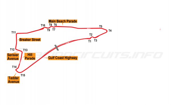 Surfers Paradise Street Circuit photo
