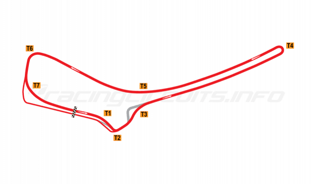 Symmons Plains Raceway photo