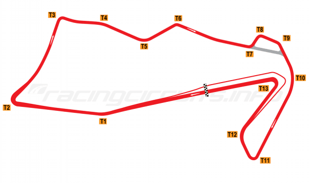 Townsville Street Circuit photo