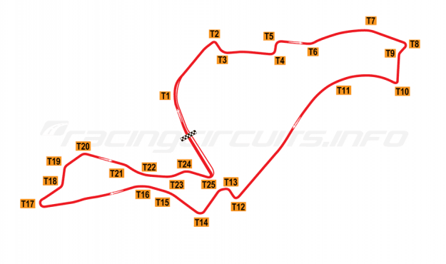 Valencia Street Circuit photo