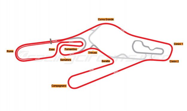 Vallelunga Circuit photo