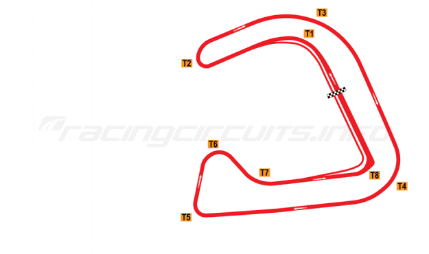 Zwartkops Raceway photo